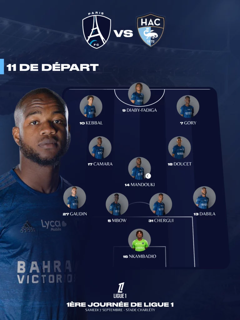 affiche composition équipe paris fc mathisrb